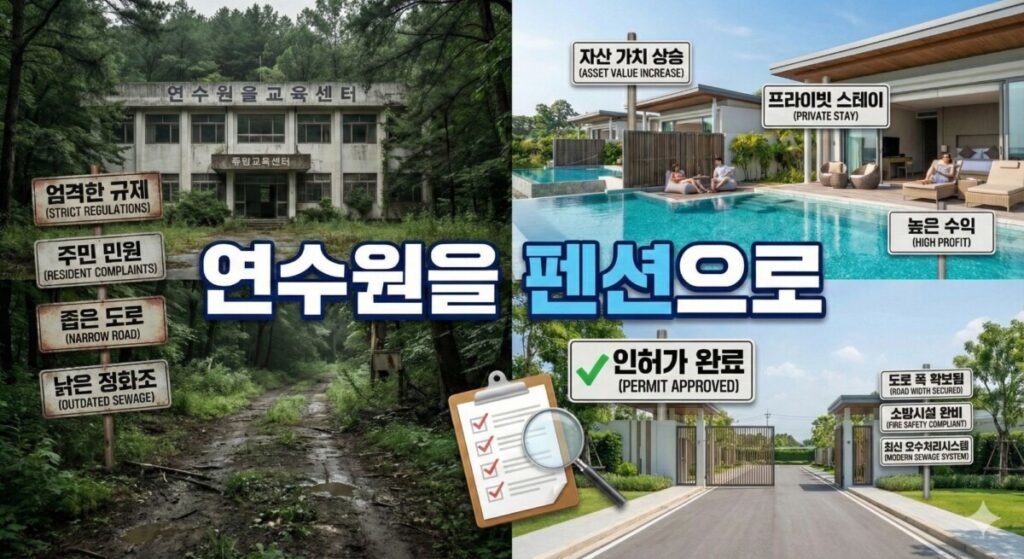 연수원을 팬션으로